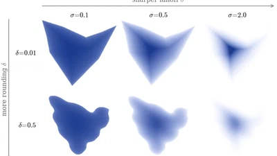 Deformable Triangle Splatting: Flexible Primitives for Real-Time Radiance Field Rendering featured image